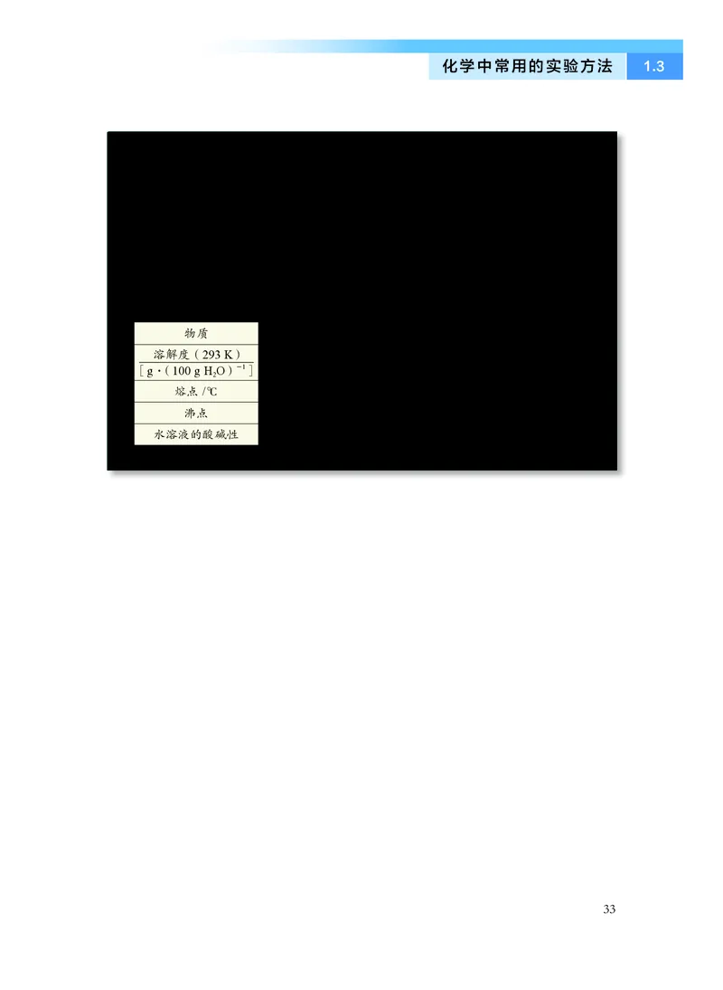 化学必修第一册_高中三年全科资料_高中_高中电子教材_高中化学_沪科版