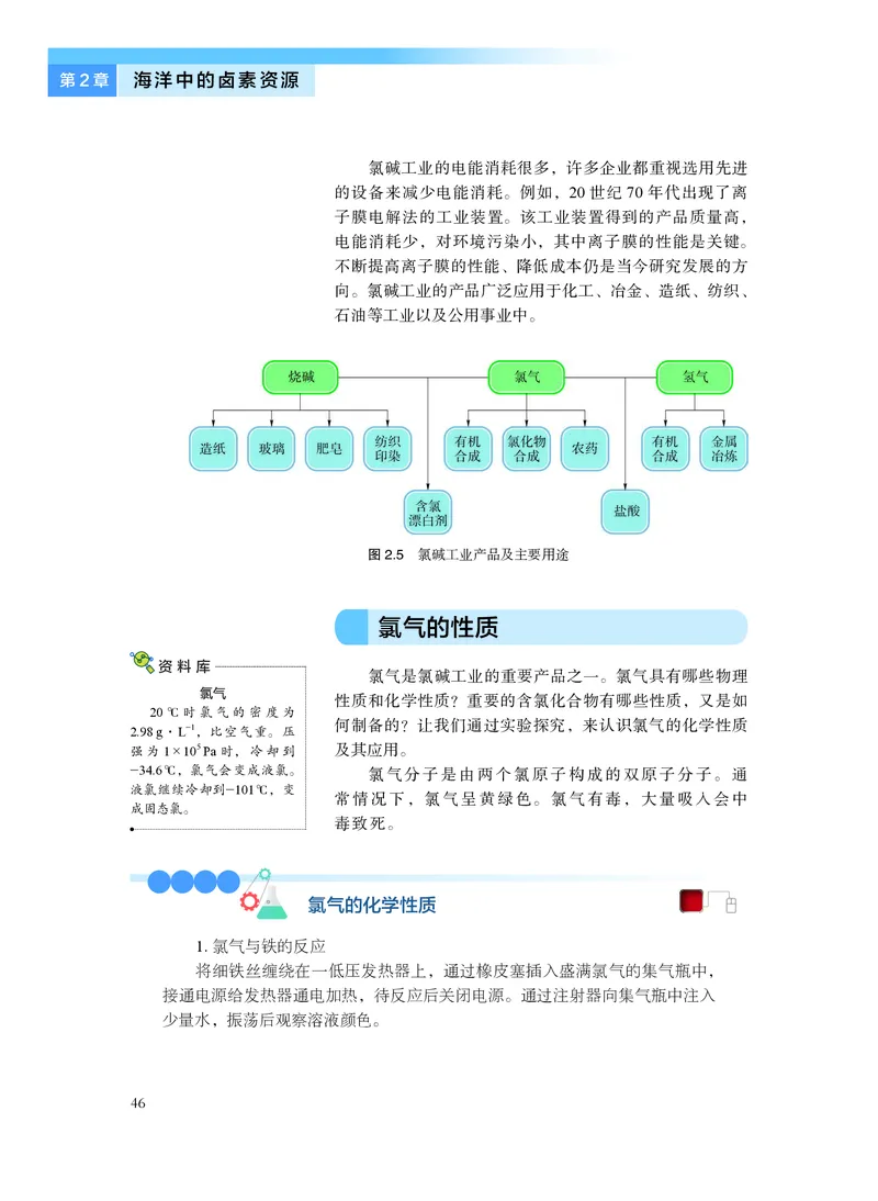 化学必修第一册_高中三年全科资料_高中_高中电子教材_高中化学_沪科版