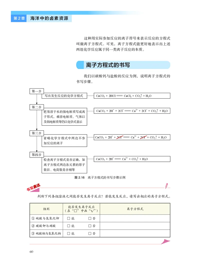 化学必修第一册_高中三年全科资料_高中_高中电子教材_高中化学_沪科版