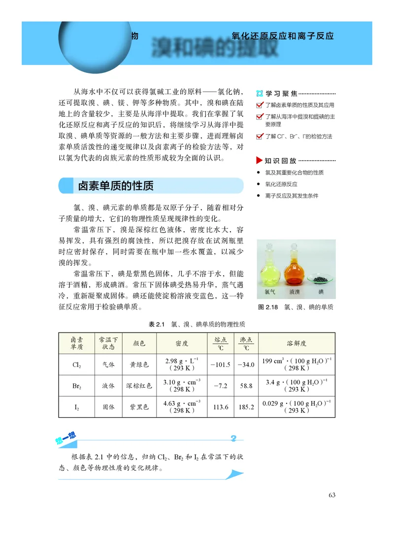 化学必修第一册_高中三年全科资料_高中_高中电子教材_高中化学_沪科版