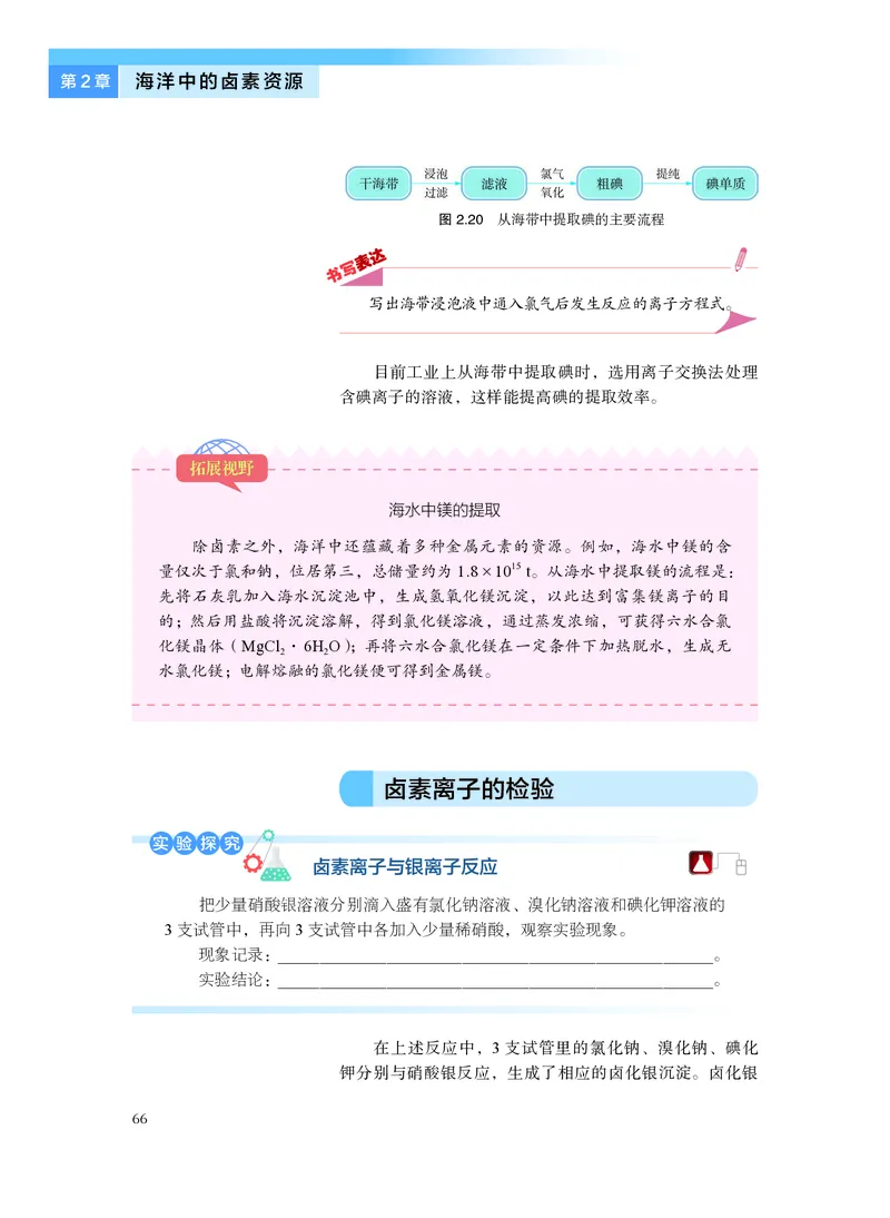 化学必修第一册_高中三年全科资料_高中_高中电子教材_高中化学_沪科版