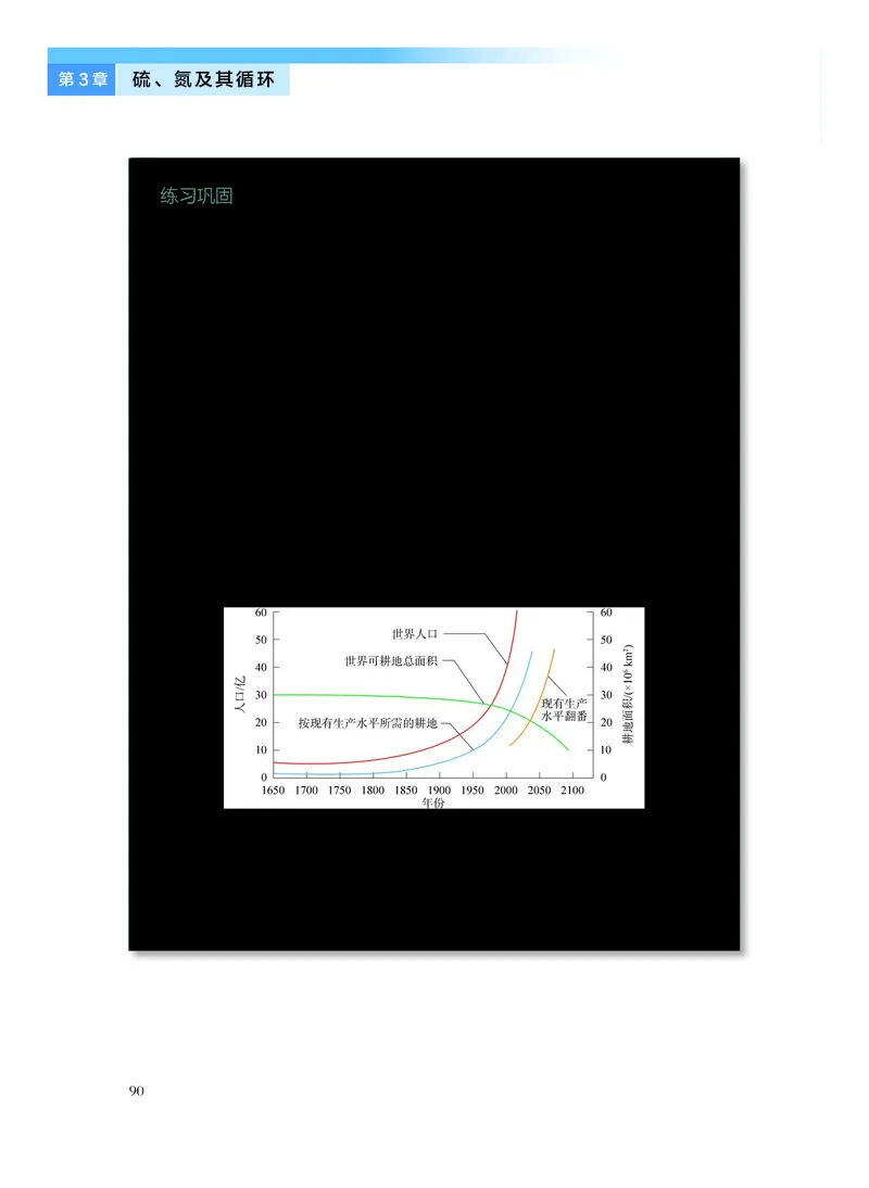 化学必修第一册_高中三年全科资料_高中_高中电子教材_高中化学_沪科版