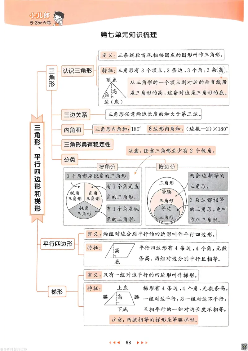 53天天练苏教数学4下_26春53小学系列合集_2-6年级数学下册苏教版《53天天练》_53天天练苏教数学4下