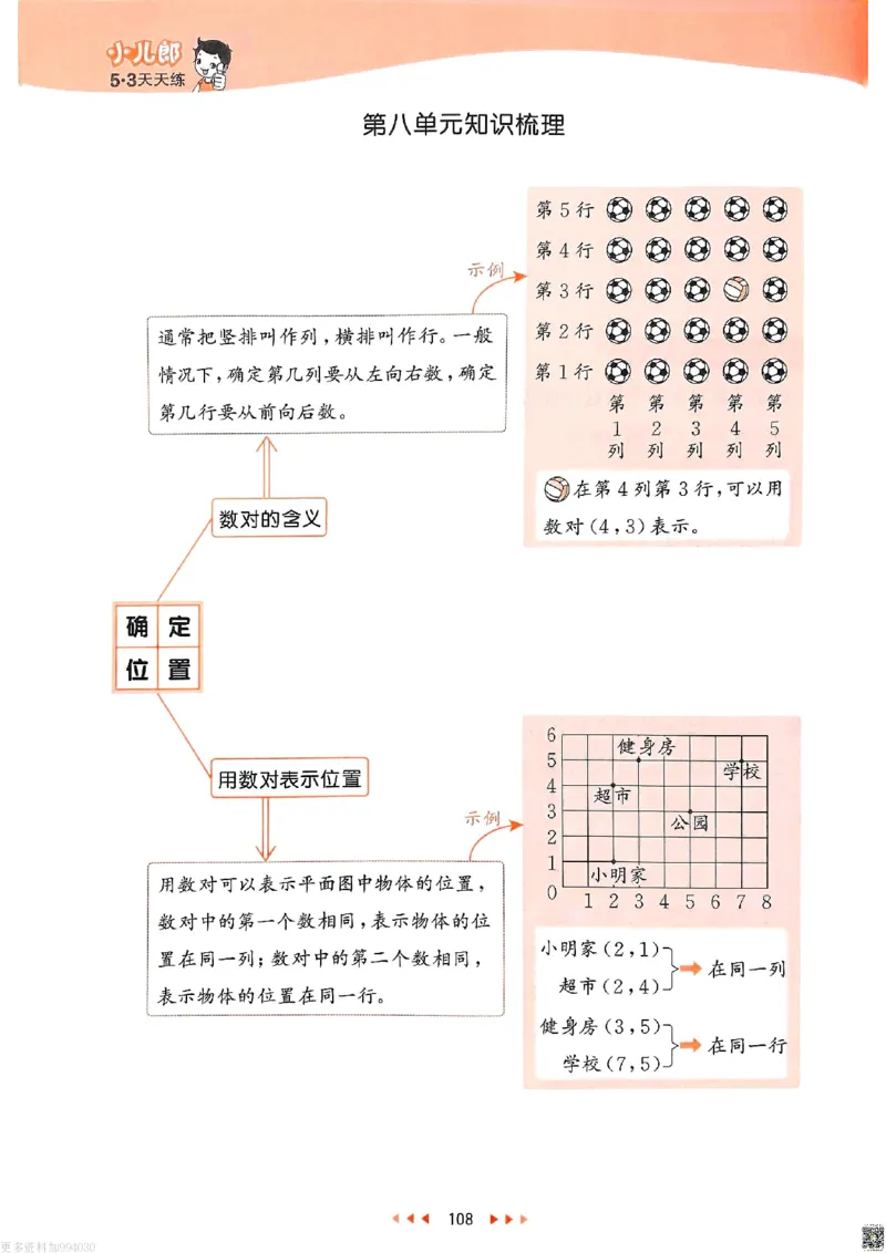 53天天练苏教数学4下_26春53小学系列合集_2-6年级数学下册苏教版《53天天练》_53天天练苏教数学4下
