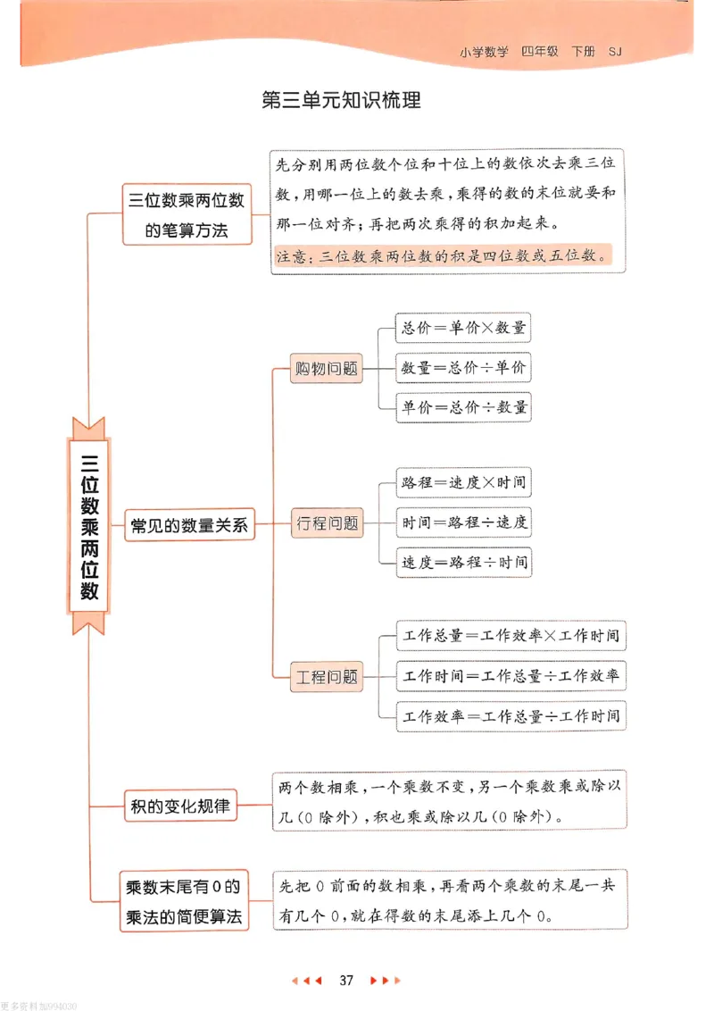 53天天练苏教数学4下_26春53小学系列合集_2-6年级数学下册苏教版《53天天练》_53天天练苏教数学4下