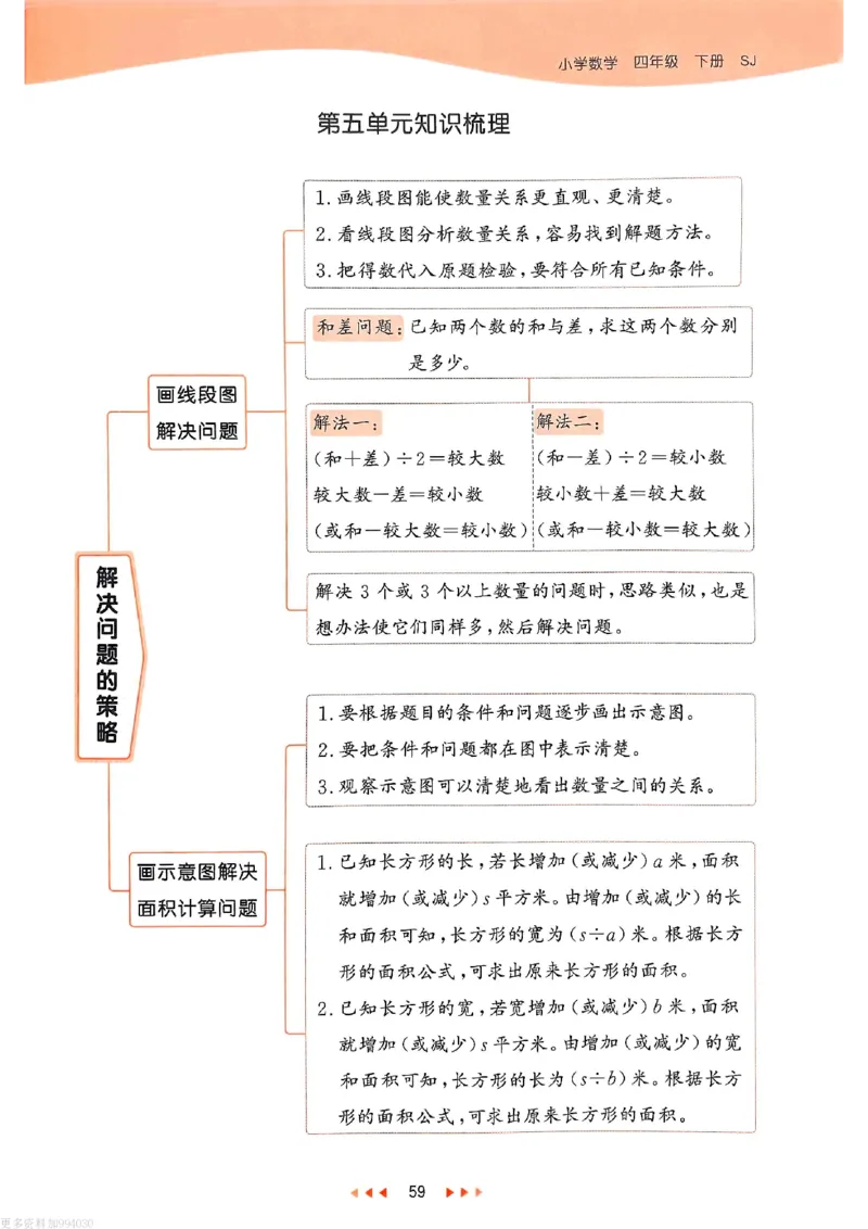 53天天练苏教数学4下_26春53小学系列合集_2-6年级数学下册苏教版《53天天练》_53天天练苏教数学4下