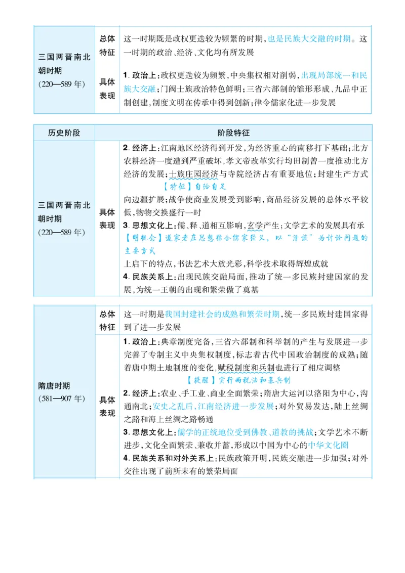 历史答题模板_高中三年全科资料_高中_1高中基础资料包_B-考前必看：九科答题模板