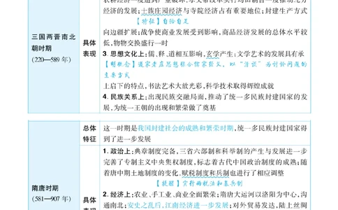 历史答题模板_高中三年全科资料_高中_1高中基础资料包_B-考前必看：九科答题模板