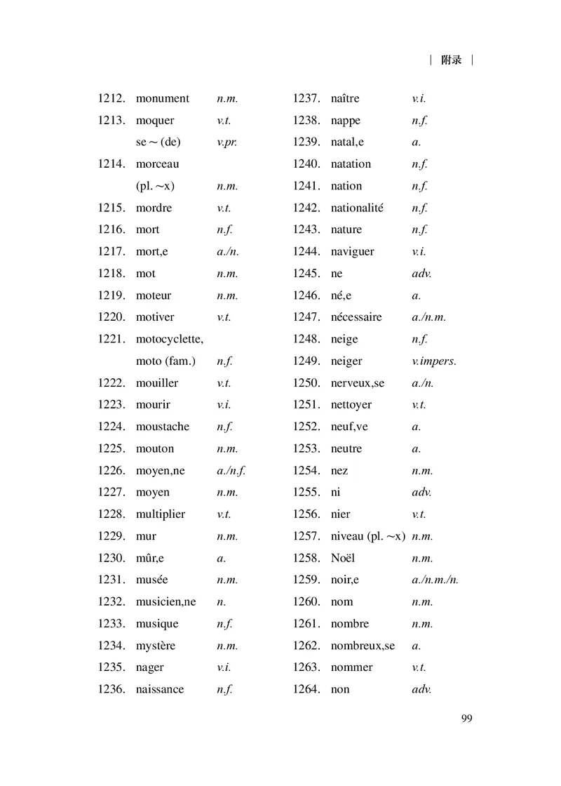 20.普通高中法语课程标准（2017年版2020年修订）_电子课本_《普通高中课程标准》