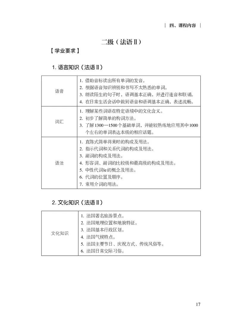 20.普通高中法语课程标准（2017年版2020年修订）_电子课本_《普通高中课程标准》