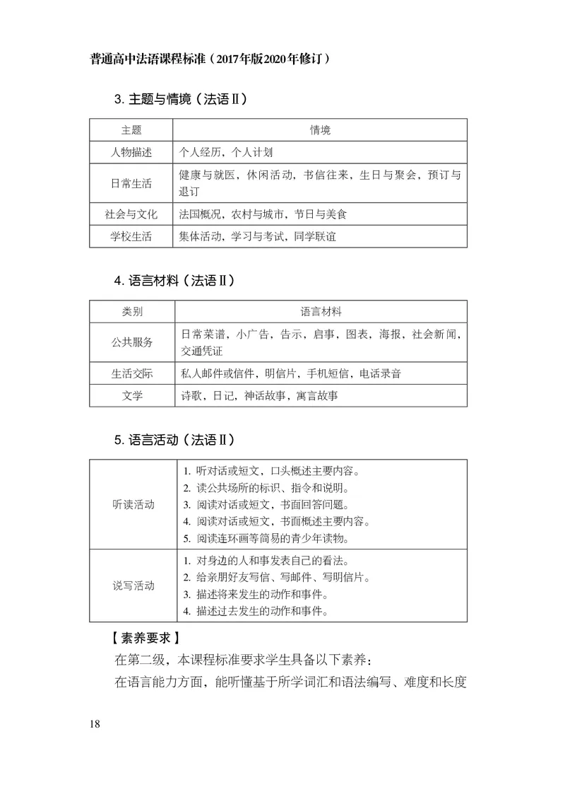 20.普通高中法语课程标准（2017年版2020年修订）_电子课本_《普通高中课程标准》