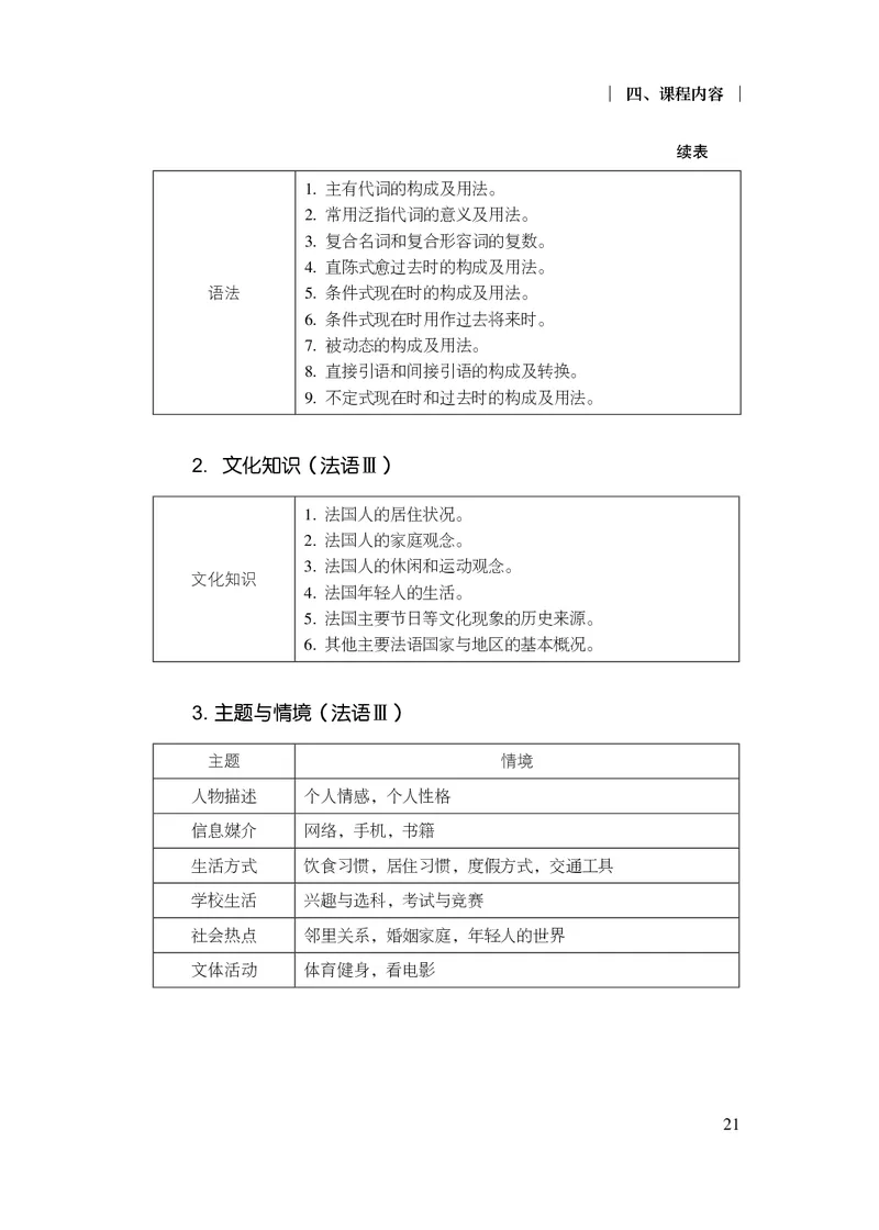 20.普通高中法语课程标准（2017年版2020年修订）_电子课本_《普通高中课程标准》