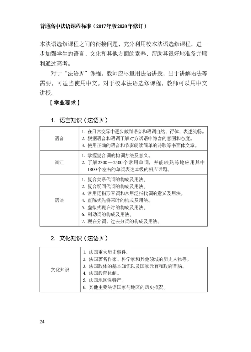 20.普通高中法语课程标准（2017年版2020年修订）_电子课本_《普通高中课程标准》