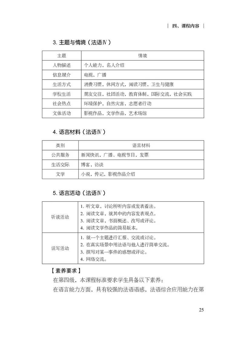 20.普通高中法语课程标准（2017年版2020年修订）_电子课本_《普通高中课程标准》