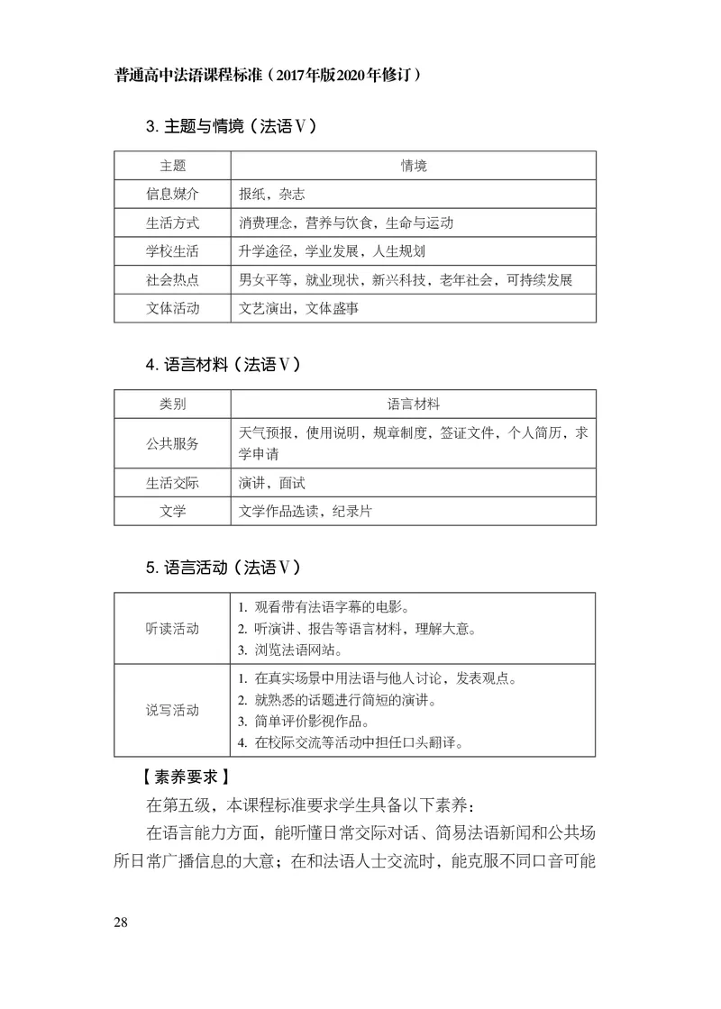 20.普通高中法语课程标准（2017年版2020年修订）_电子课本_《普通高中课程标准》
