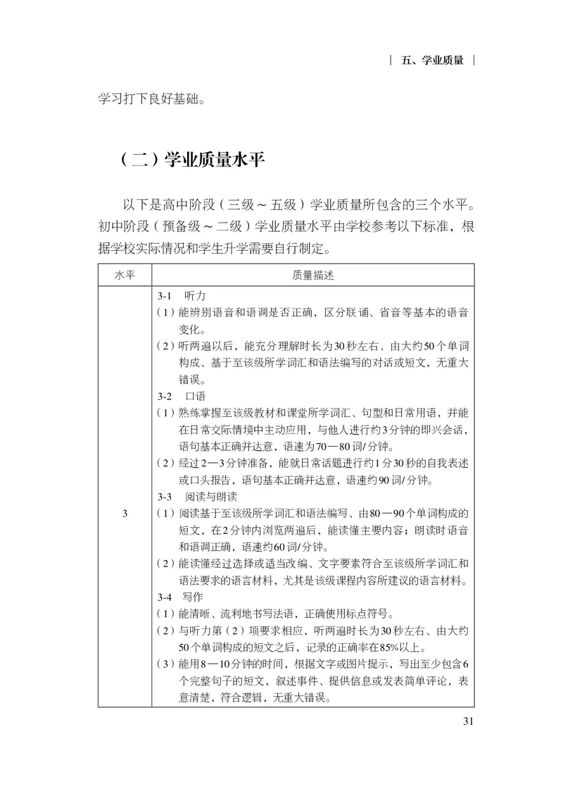 20.普通高中法语课程标准（2017年版2020年修订）_电子课本_《普通高中课程标准》
