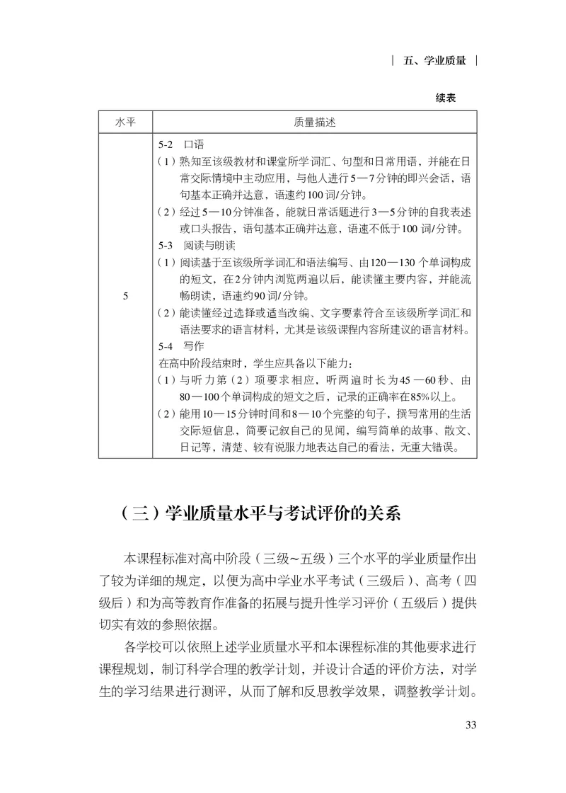 20.普通高中法语课程标准（2017年版2020年修订）_电子课本_《普通高中课程标准》