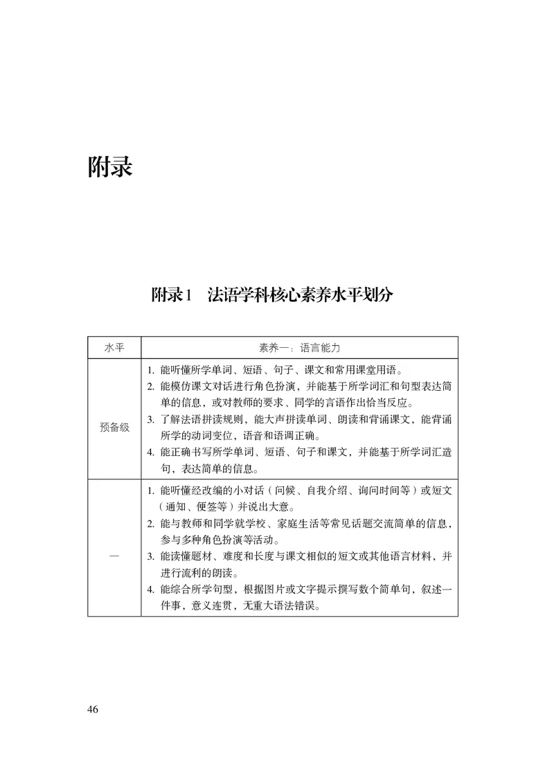 20.普通高中法语课程标准（2017年版2020年修订）_电子课本_《普通高中课程标准》
