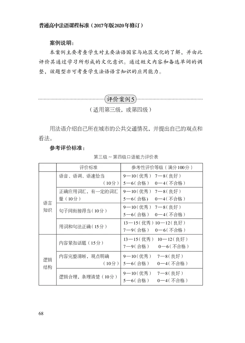 20.普通高中法语课程标准（2017年版2020年修订）_电子课本_《普通高中课程标准》