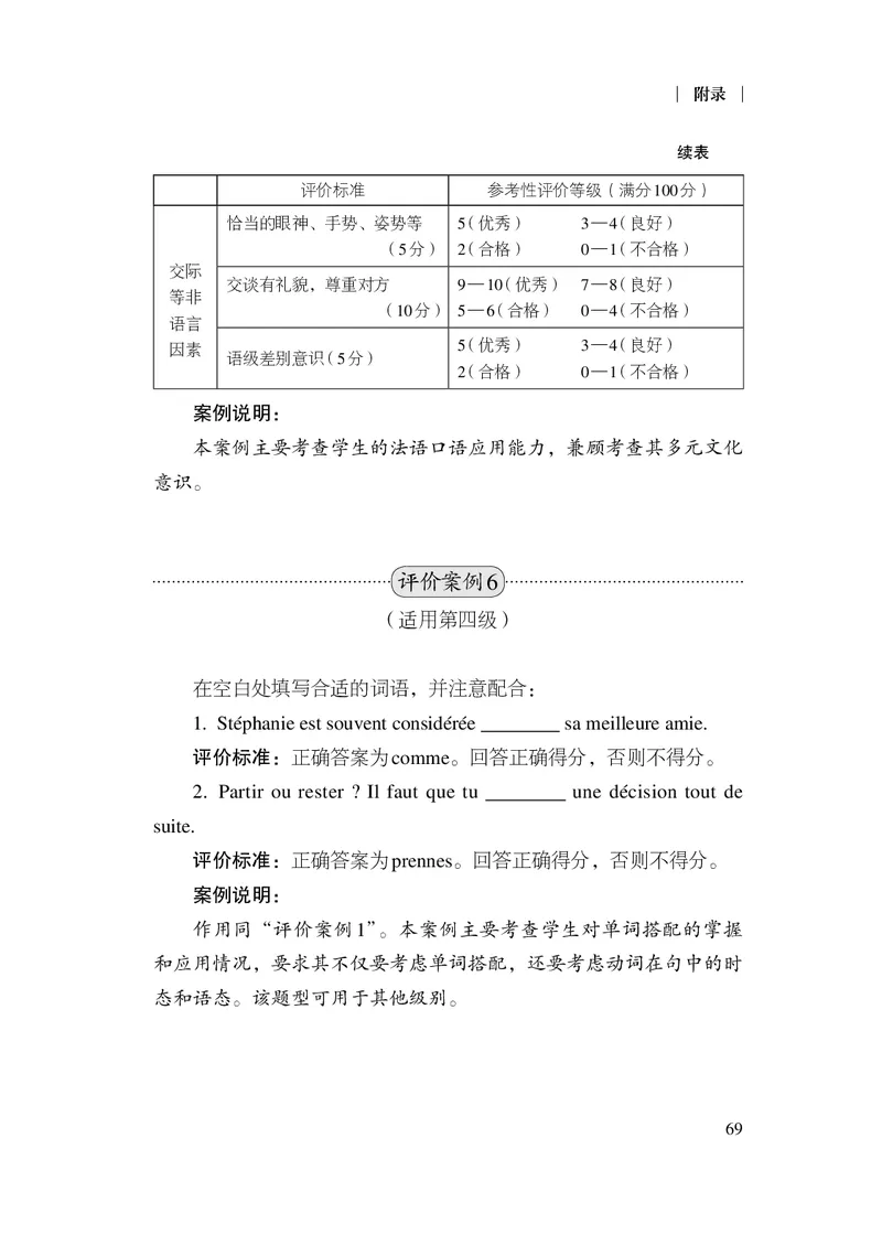 20.普通高中法语课程标准（2017年版2020年修订）_电子课本_《普通高中课程标准》