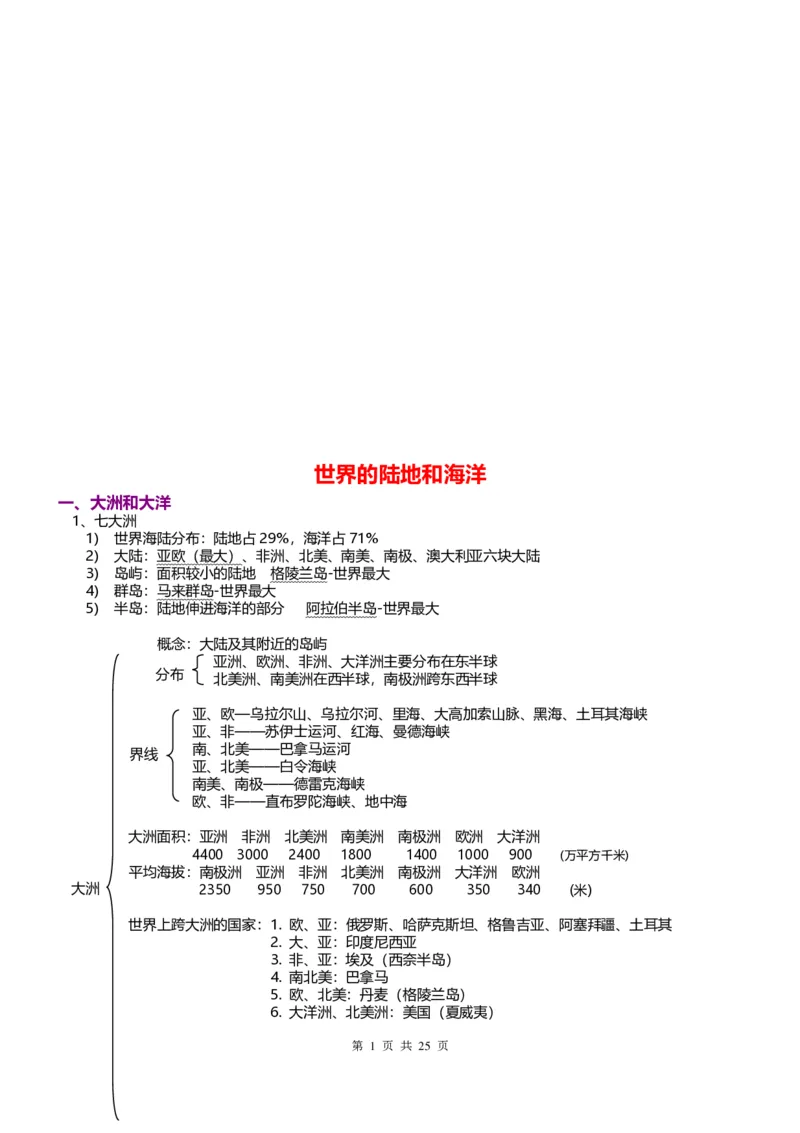 地理常识集合_高中三年全科资料_高中_高中知识点整理_地理
