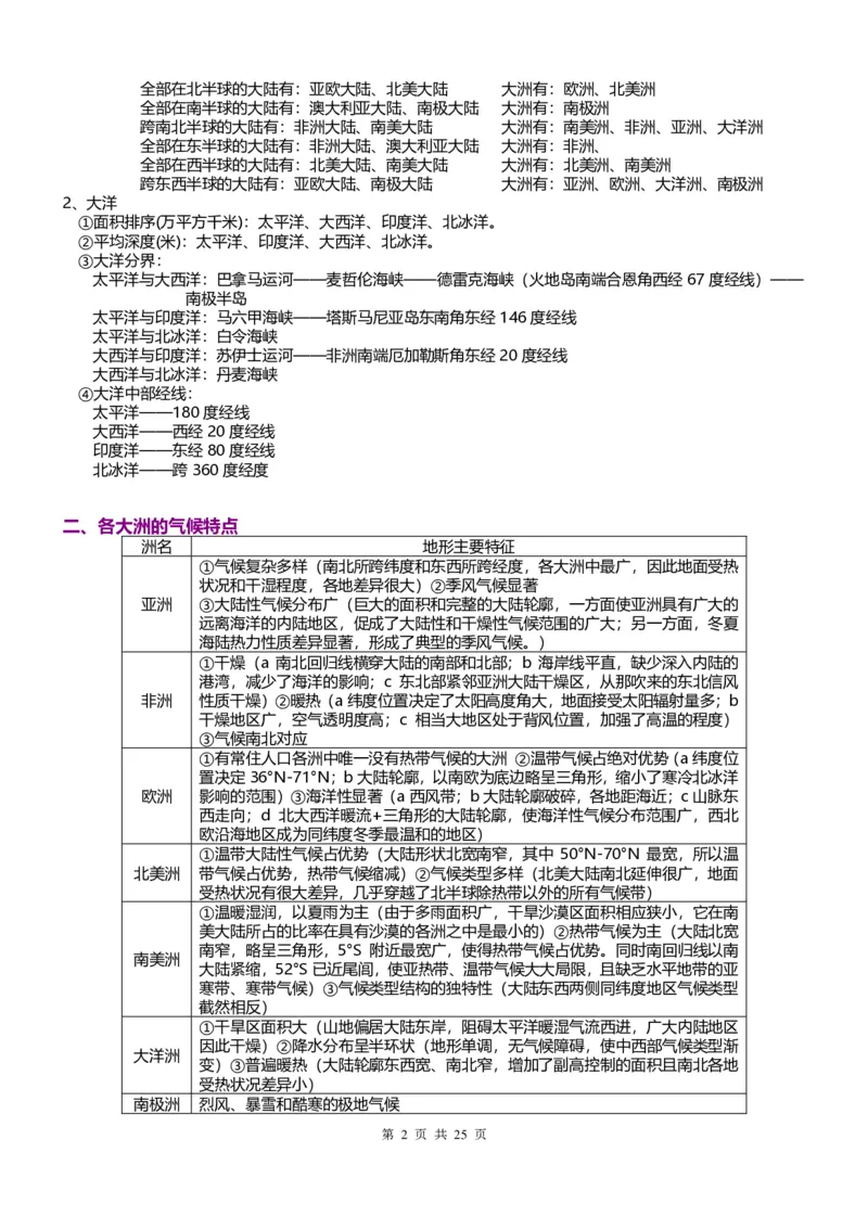 地理常识集合_高中三年全科资料_高中_高中知识点整理_地理