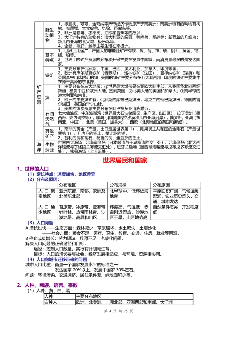 地理常识集合_高中三年全科资料_高中_高中知识点整理_地理