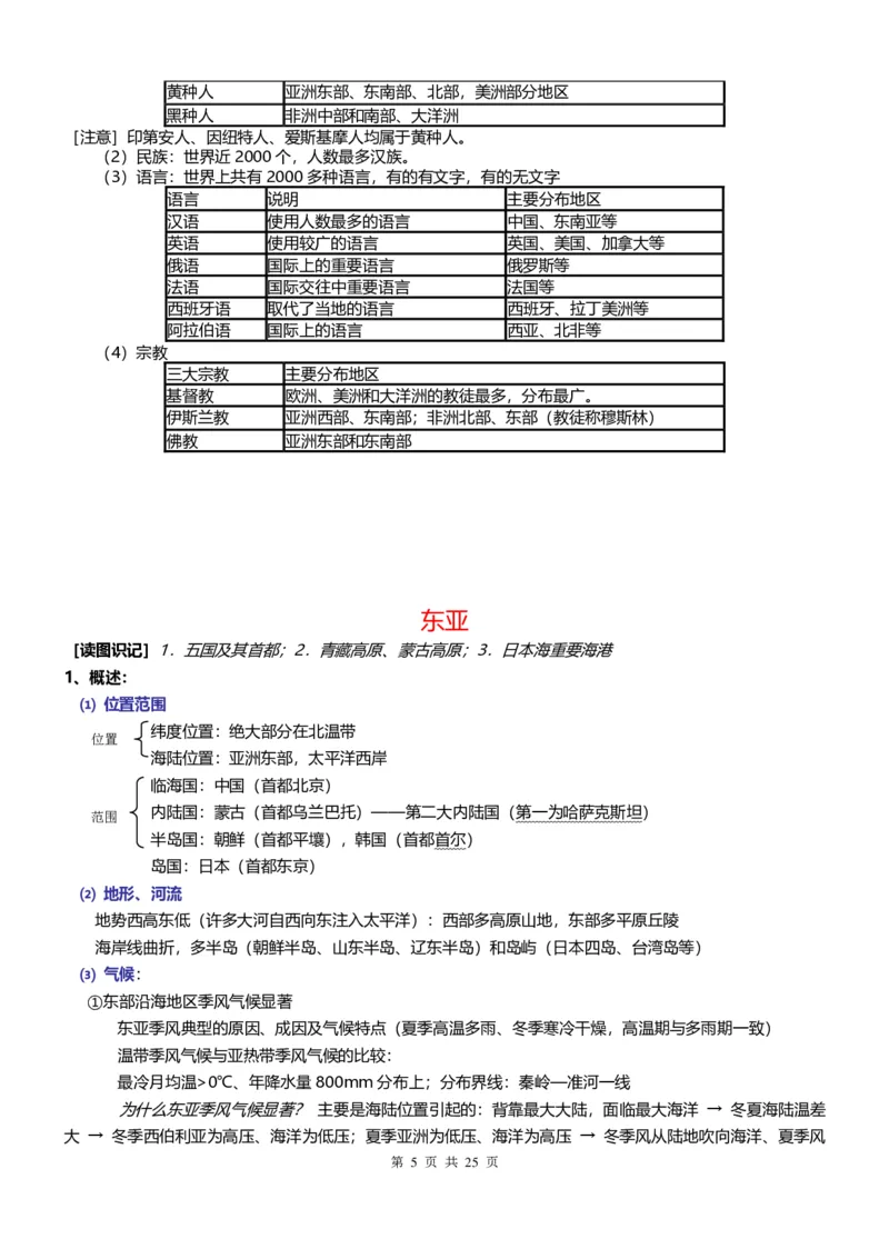 地理常识集合_高中三年全科资料_高中_高中知识点整理_地理