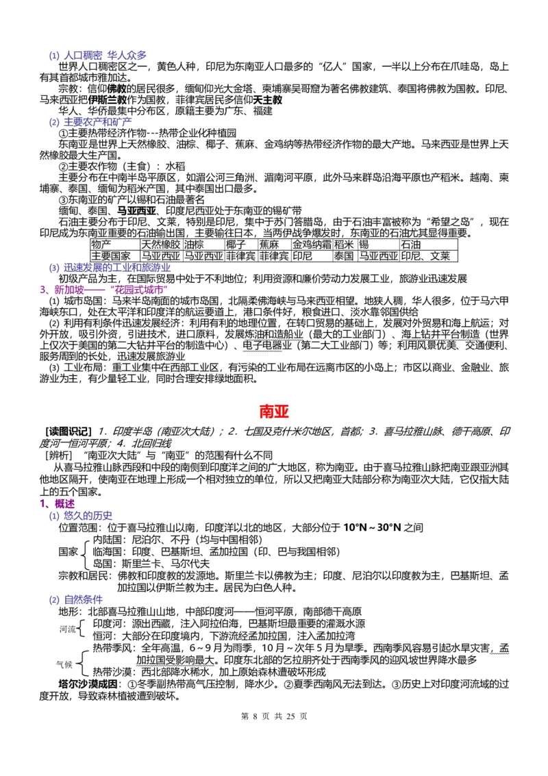 地理常识集合_高中三年全科资料_高中_高中知识点整理_地理