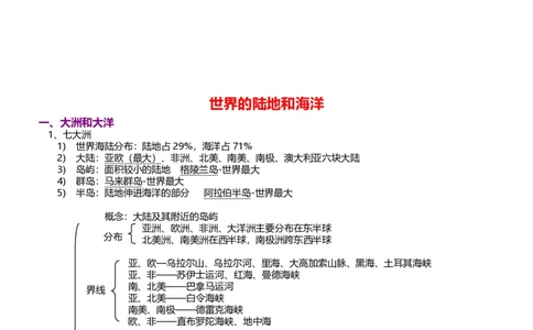 地理常识集合_高中三年全科资料_高中_高中知识点整理_地理