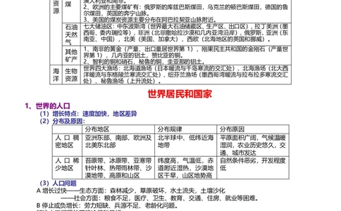 地理常识集合_高中三年全科资料_高中_高中知识点整理_地理