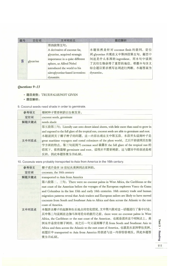 13剑桥雅思真题精讲13_剑雅真题+音频+解析1-20（已发）_雅思真题4-18_雅思A类全套4-18_剑雅精讲解析