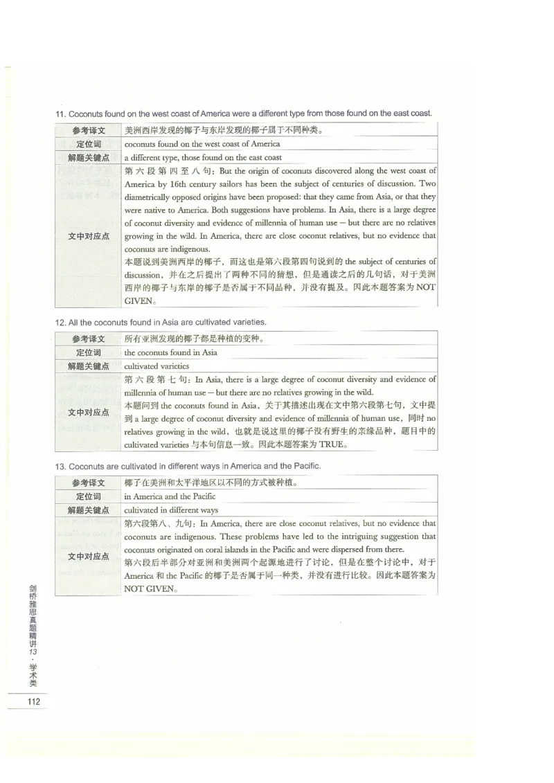 13剑桥雅思真题精讲13_剑雅真题+音频+解析1-20（已发）_雅思真题4-18_雅思A类全套4-18_剑雅精讲解析