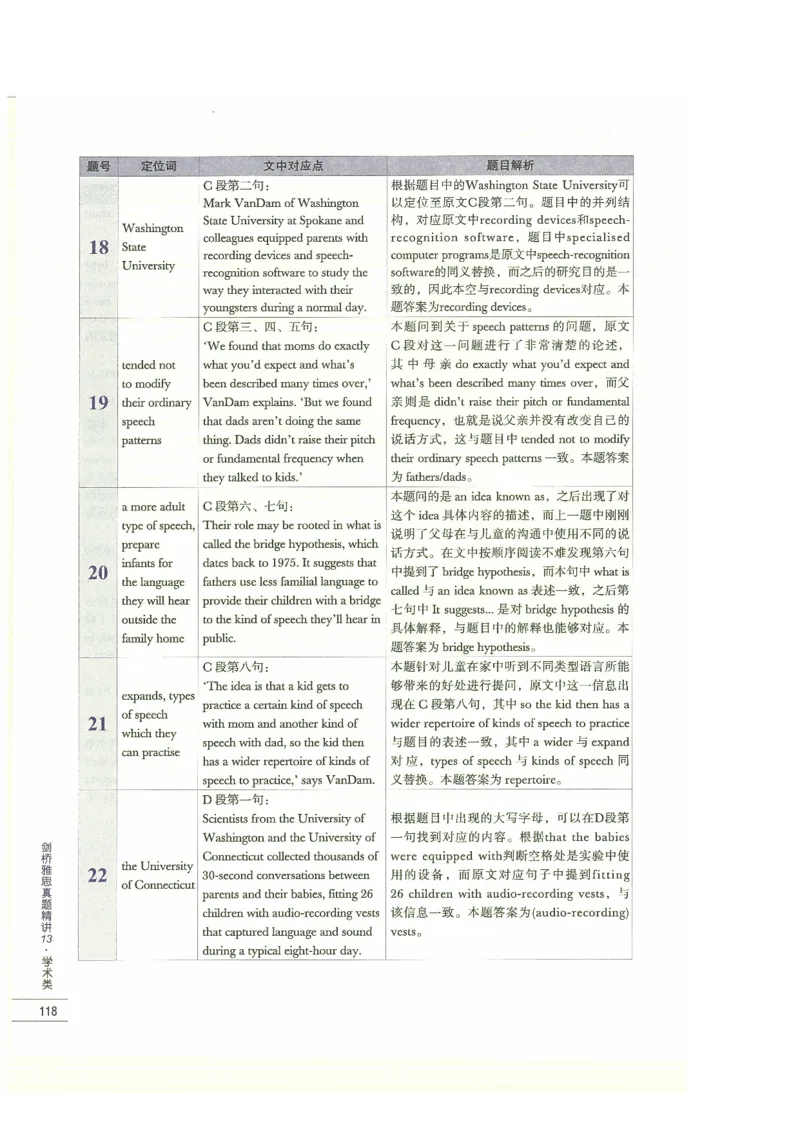 13剑桥雅思真题精讲13_剑雅真题+音频+解析1-20（已发）_雅思真题4-18_雅思A类全套4-18_剑雅精讲解析
