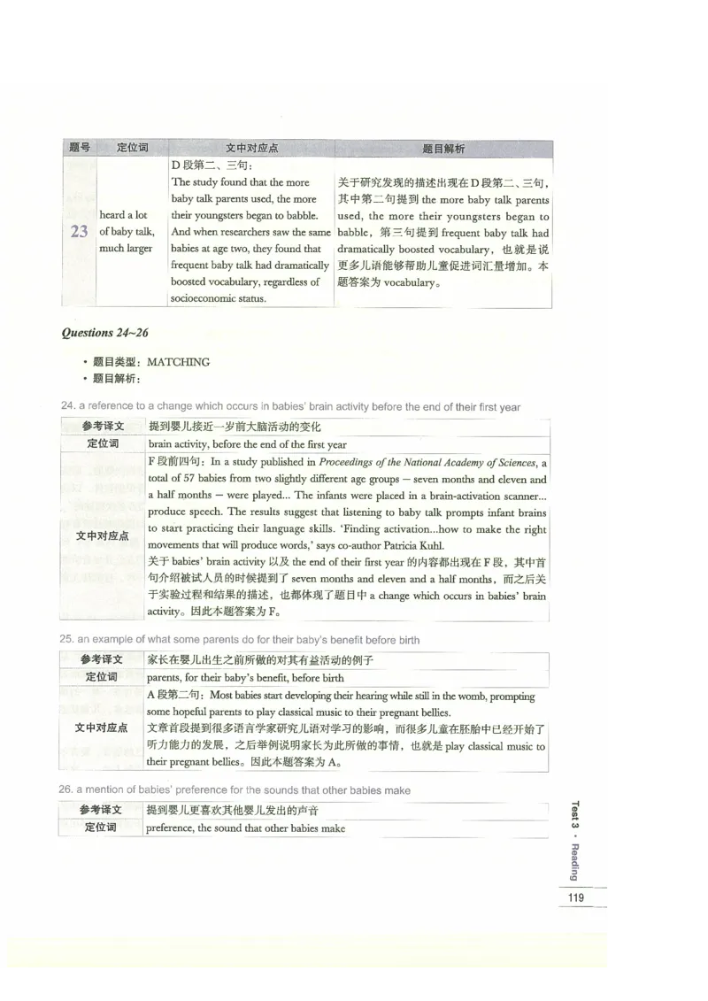 13剑桥雅思真题精讲13_剑雅真题+音频+解析1-20（已发）_雅思真题4-18_雅思A类全套4-18_剑雅精讲解析