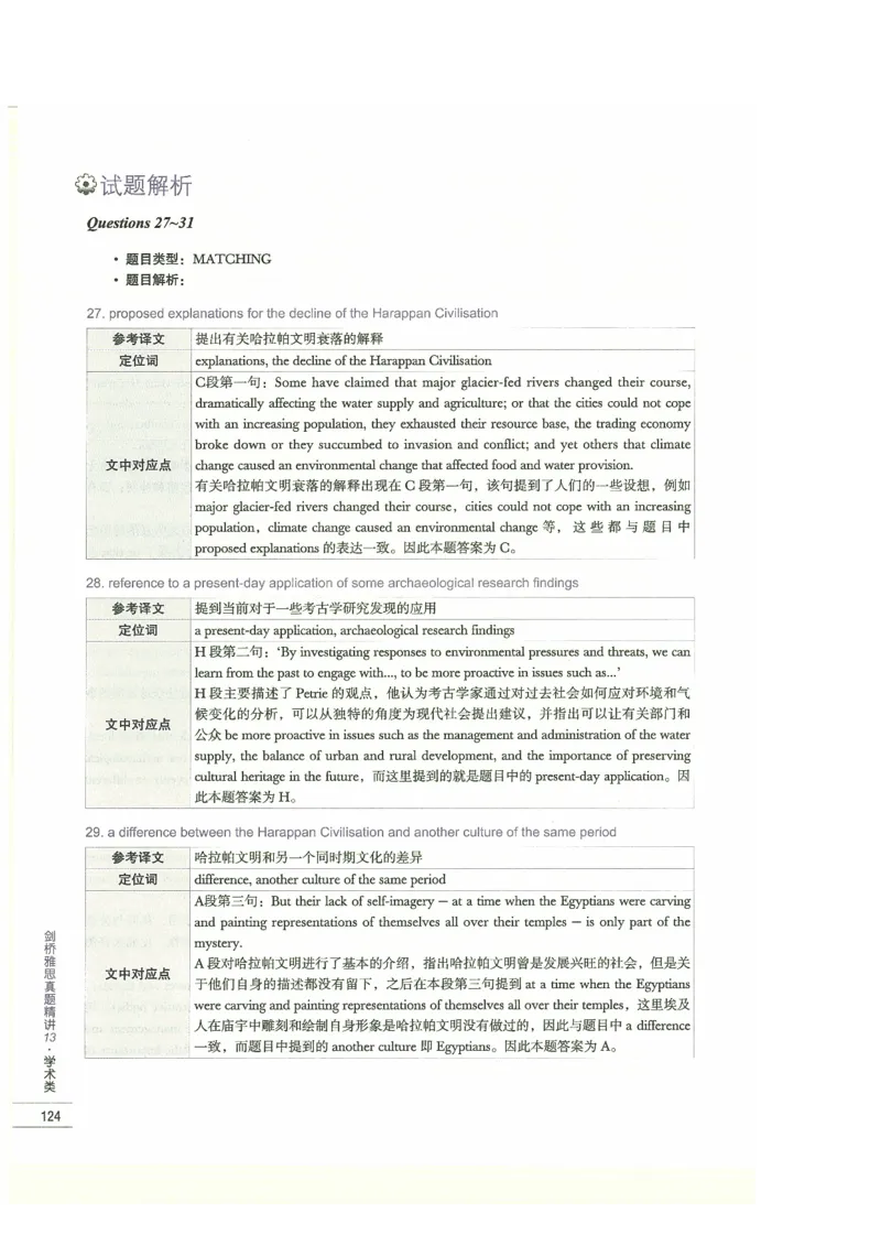 13剑桥雅思真题精讲13_剑雅真题+音频+解析1-20（已发）_雅思真题4-18_雅思A类全套4-18_剑雅精讲解析