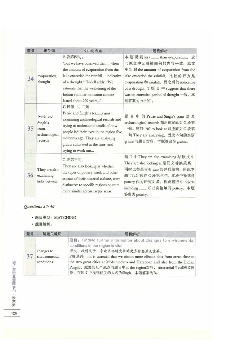 13剑桥雅思真题精讲13_剑雅真题+音频+解析1-20（已发）_雅思真题4-18_雅思A类全套4-18_剑雅精讲解析