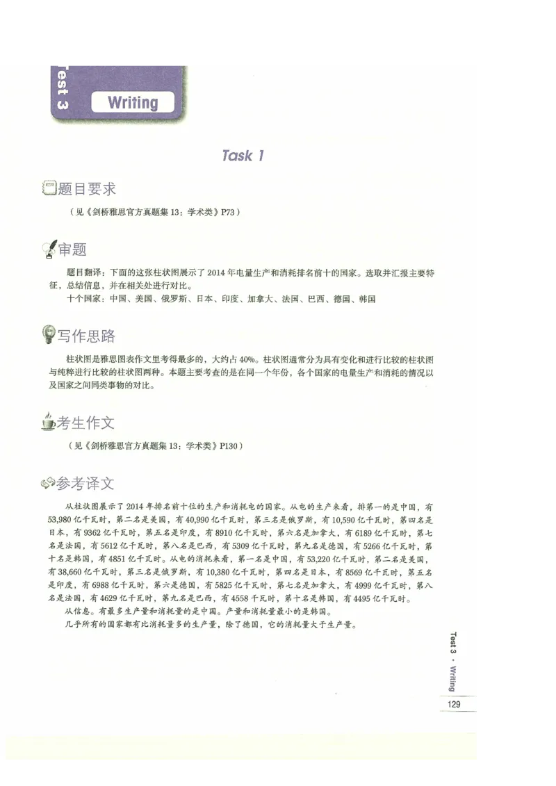 13剑桥雅思真题精讲13_剑雅真题+音频+解析1-20（已发）_雅思真题4-18_雅思A类全套4-18_剑雅精讲解析
