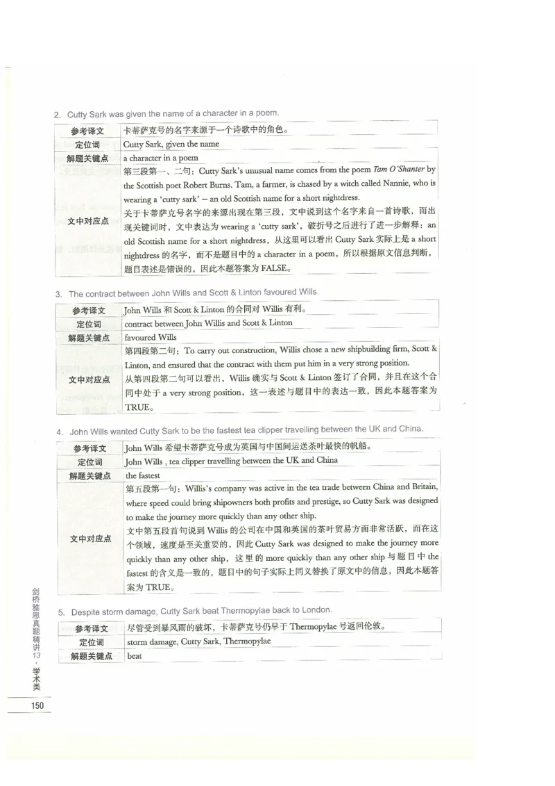 13剑桥雅思真题精讲13_剑雅真题+音频+解析1-20（已发）_雅思真题4-18_雅思A类全套4-18_剑雅精讲解析