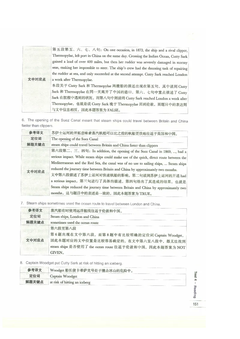 13剑桥雅思真题精讲13_剑雅真题+音频+解析1-20（已发）_雅思真题4-18_雅思A类全套4-18_剑雅精讲解析