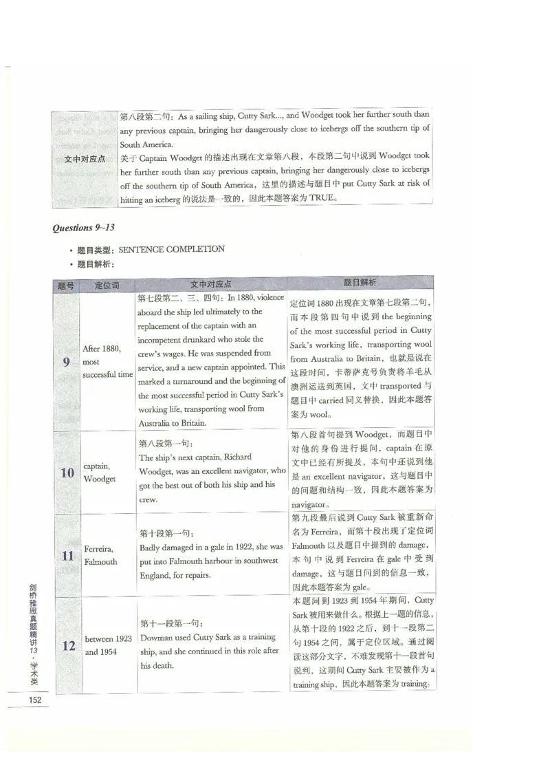 13剑桥雅思真题精讲13_剑雅真题+音频+解析1-20（已发）_雅思真题4-18_雅思A类全套4-18_剑雅精讲解析