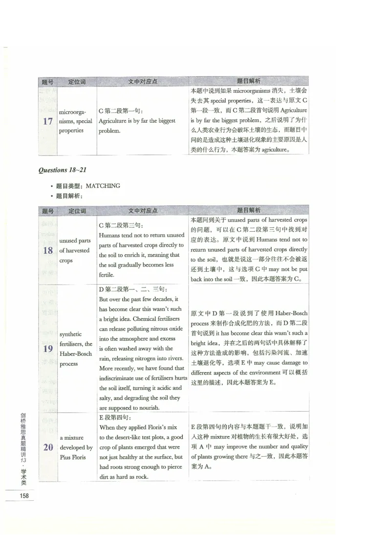 13剑桥雅思真题精讲13_剑雅真题+音频+解析1-20（已发）_雅思真题4-18_雅思A类全套4-18_剑雅精讲解析
