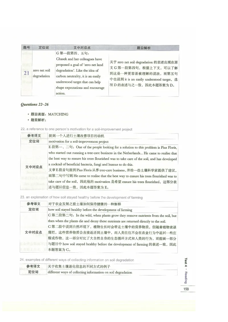 13剑桥雅思真题精讲13_剑雅真题+音频+解析1-20（已发）_雅思真题4-18_雅思A类全套4-18_剑雅精讲解析