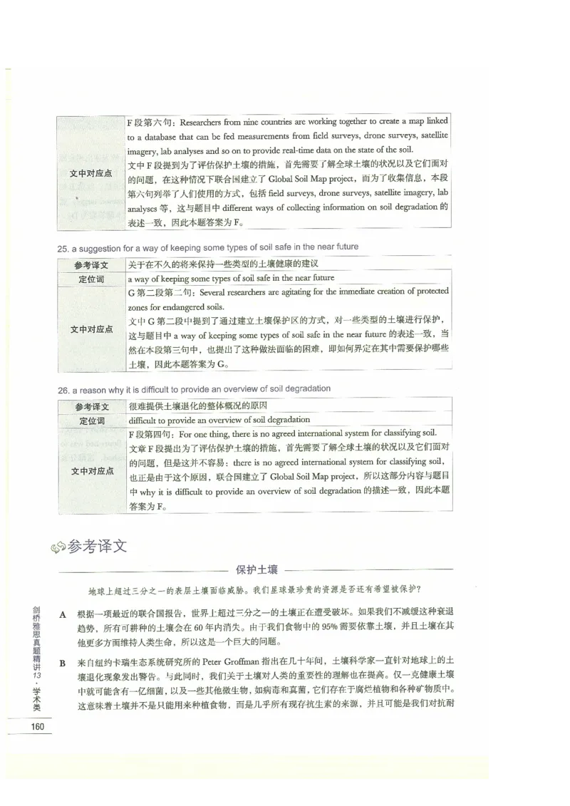 13剑桥雅思真题精讲13_剑雅真题+音频+解析1-20（已发）_雅思真题4-18_雅思A类全套4-18_剑雅精讲解析