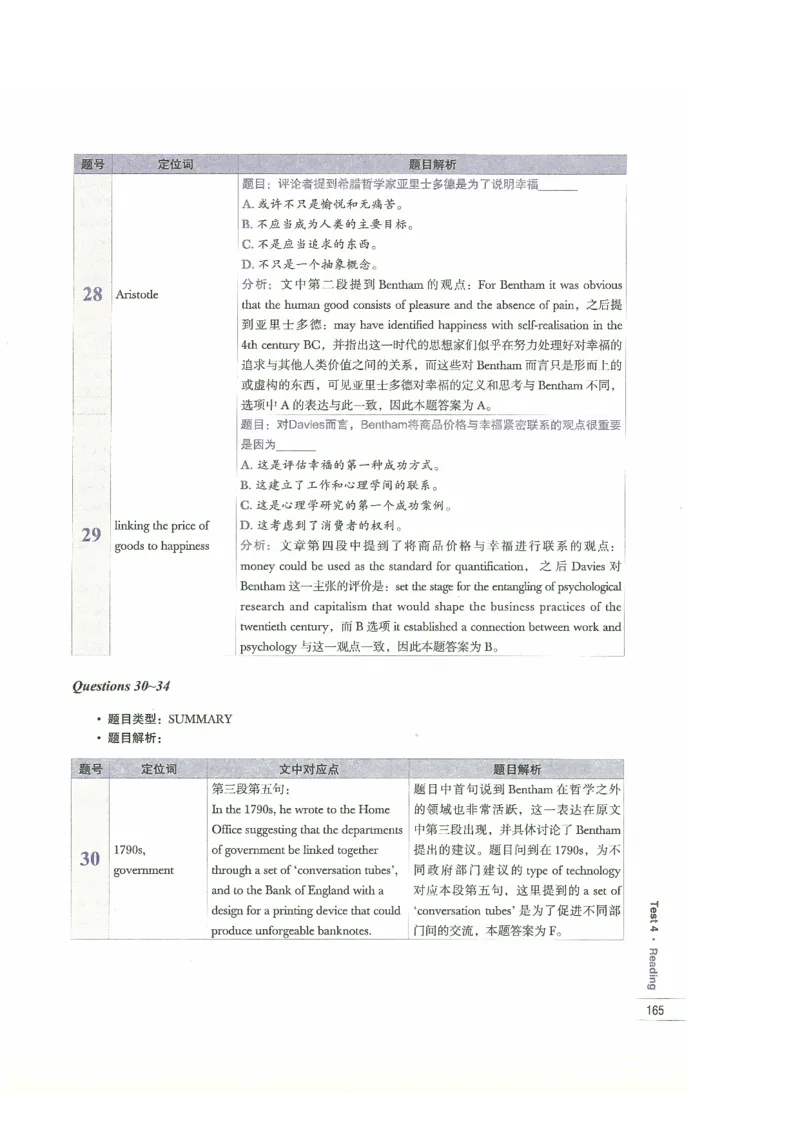 13剑桥雅思真题精讲13_剑雅真题+音频+解析1-20（已发）_雅思真题4-18_雅思A类全套4-18_剑雅精讲解析