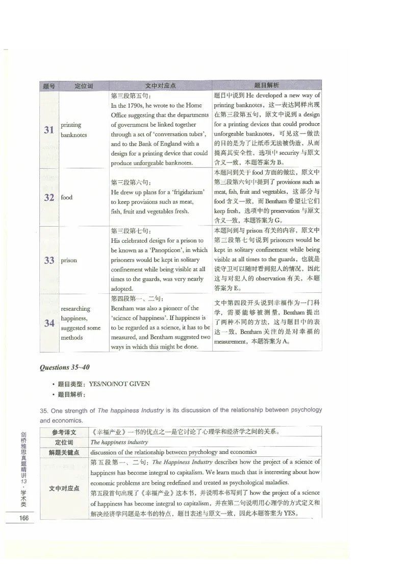 13剑桥雅思真题精讲13_剑雅真题+音频+解析1-20（已发）_雅思真题4-18_雅思A类全套4-18_剑雅精讲解析