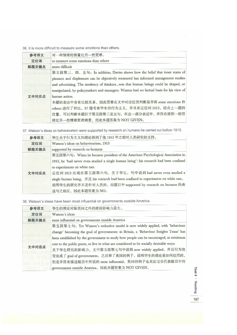 13剑桥雅思真题精讲13_剑雅真题+音频+解析1-20（已发）_雅思真题4-18_雅思A类全套4-18_剑雅精讲解析