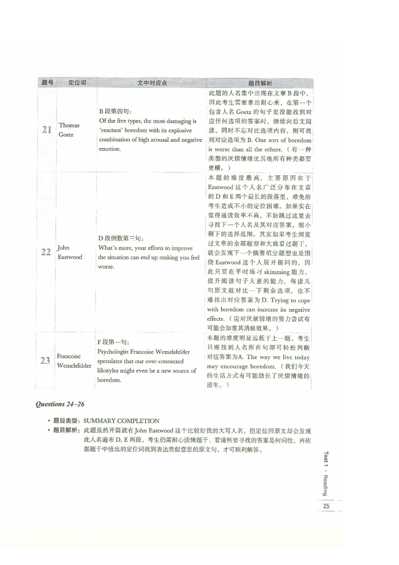 13剑桥雅思真题精讲13_剑雅真题+音频+解析1-20（已发）_雅思真题4-18_雅思A类全套4-18_剑雅精讲解析