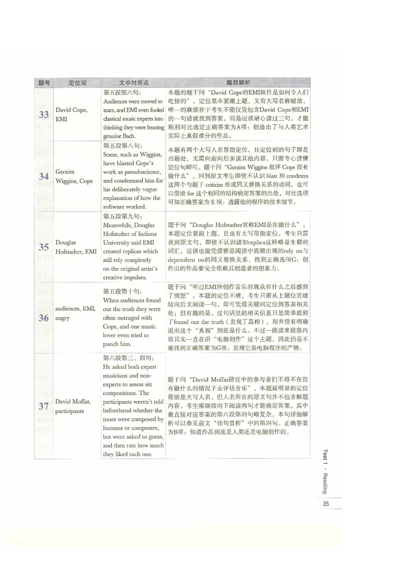 13剑桥雅思真题精讲13_剑雅真题+音频+解析1-20（已发）_雅思真题4-18_雅思A类全套4-18_剑雅精讲解析