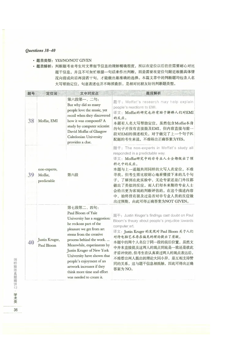 13剑桥雅思真题精讲13_剑雅真题+音频+解析1-20（已发）_雅思真题4-18_雅思A类全套4-18_剑雅精讲解析